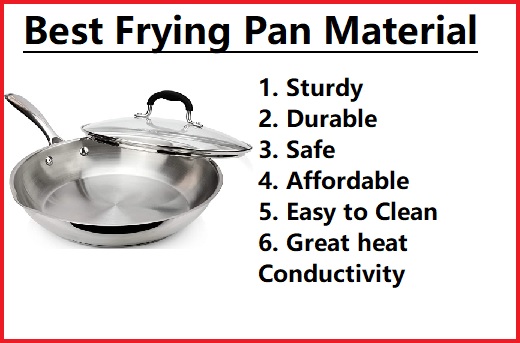 best frying pan material on the market